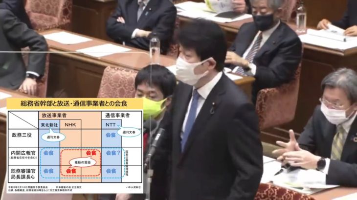 #210316 @あだチャン 総務省接待問題の本質を問う！ ＮＨＫテレビ中継 衆院予算委 #あだチャン #あだち康史 #足立康史 補論：国会の質問時間と民主主義