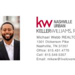 319 Albright Ln Gallatin TN 37066