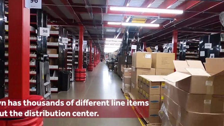 Split Decisions – Split Orders