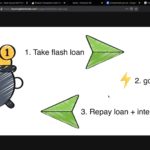 How to Flash Loan Attack on Pancakeswap Explained